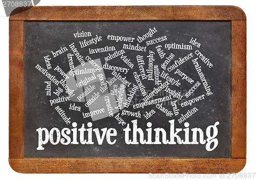 Image of positive thinking word cloud