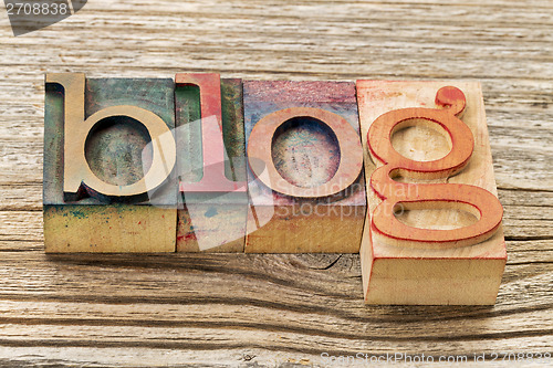 Image of blog word in wood type