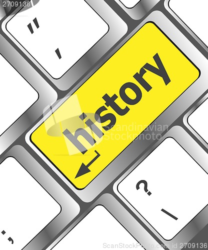 Image of Laptop keyboard and key history on it