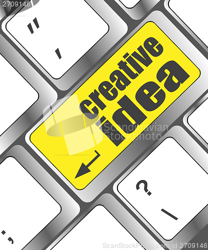 Image of creative idea on computer keyboard key button