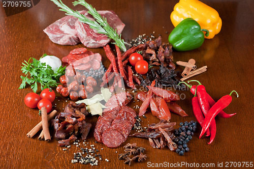 Image of meat and sausages