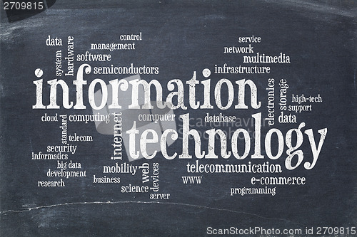 Image of information technology word cloud