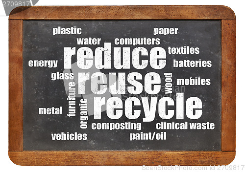 Image of reduce, reuse, recycle word cloud