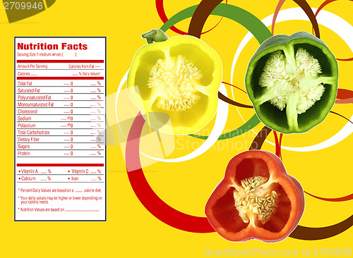 Image of sweet  bell pepper nutrition facts