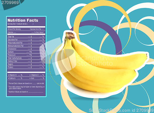 Image of Banana nutrition facts