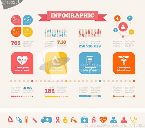 Image of Medical Infographic Template.