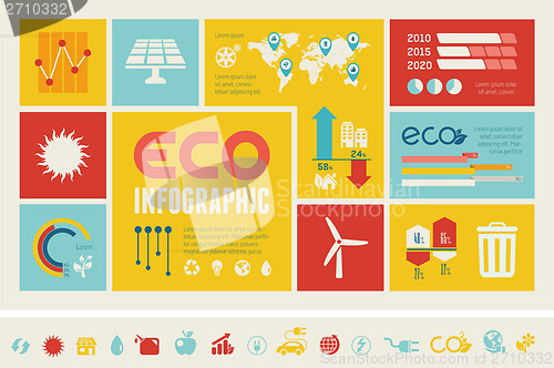 Image of Ecology Infographic Template.