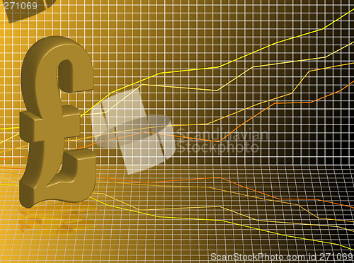 Image of pound grid