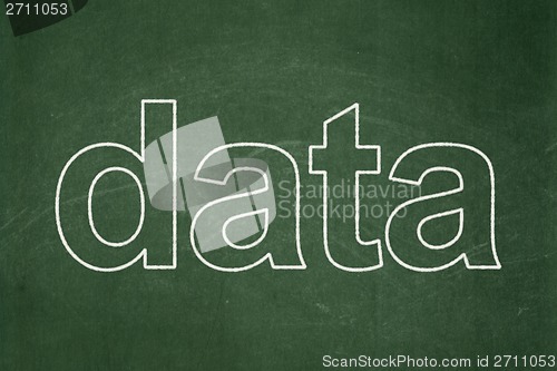 Image of Data concept: Data on chalkboard background