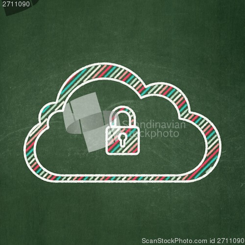 Image of Cloud computing concept: Cloud With Padlock on chalkboard background