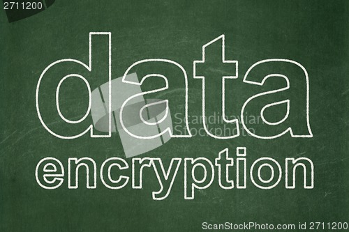 Image of Safety concept: Data Encryption on chalkboard background