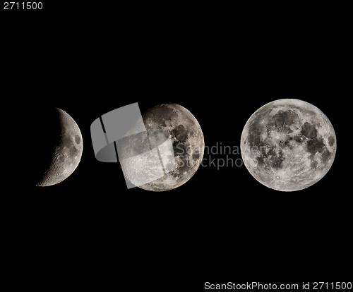 Image of Moon phases