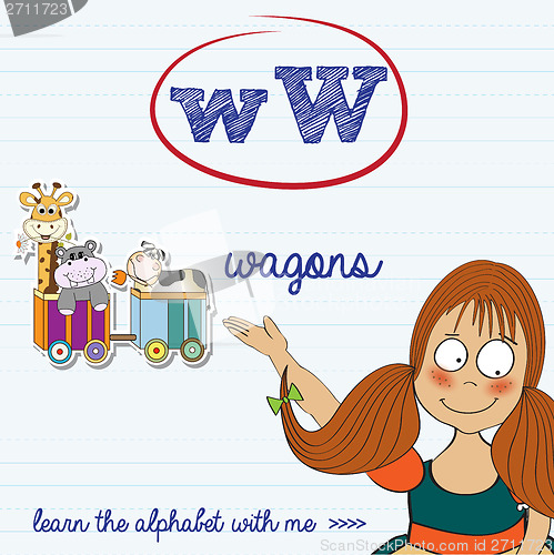 Image of alphabet worksheet of the letter w