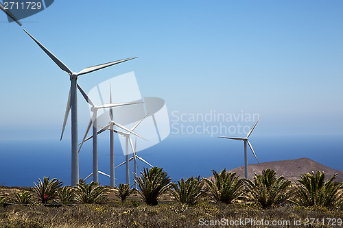 Image of turbines and the sky in the isle 
