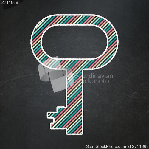 Image of Protection concept: Key on chalkboard background