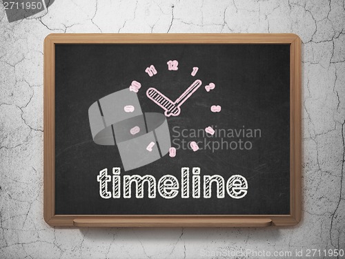 Image of Timeline concept: Clock and Timeline on chalkboard background