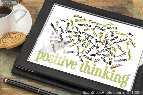 Image of positive thinking word cloud