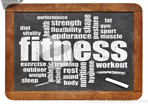 Image of fitness word cloud