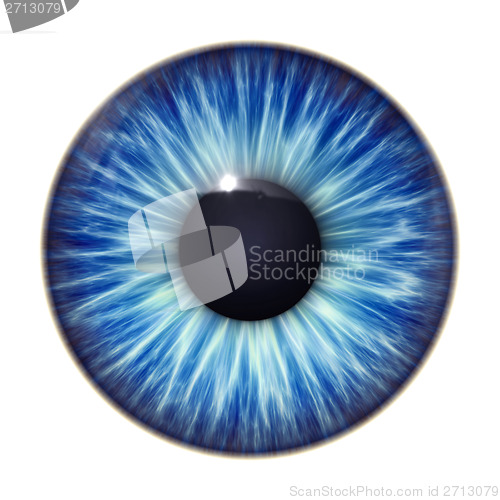 Image of blue eye texture