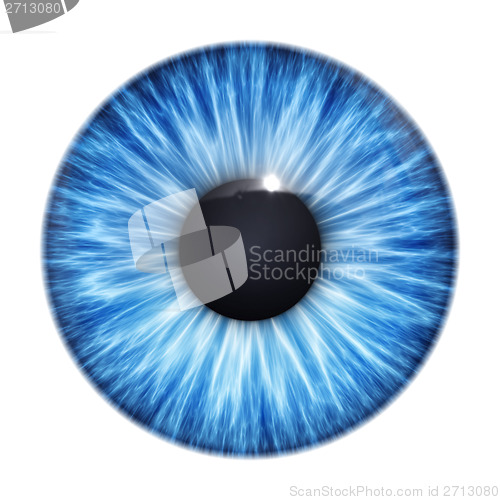 Image of blue eye texture