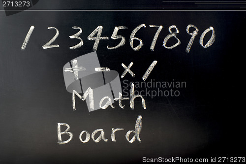 Image of Math board