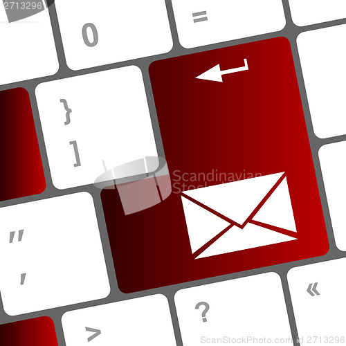 Image of Mail keyboard button on computer keyboard key