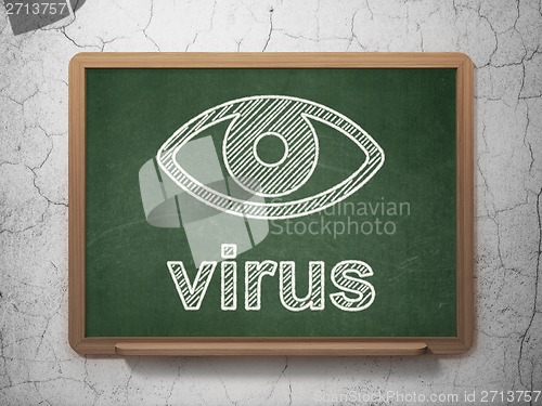 Image of Protection concept: Eye and Virus on chalkboard background