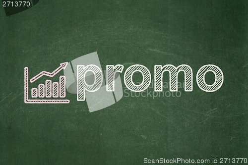 Image of Marketing concept: Growth Graph and Promo on chalkboard background