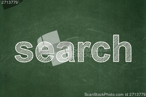 Image of Web development concept: Search on chalkboard background