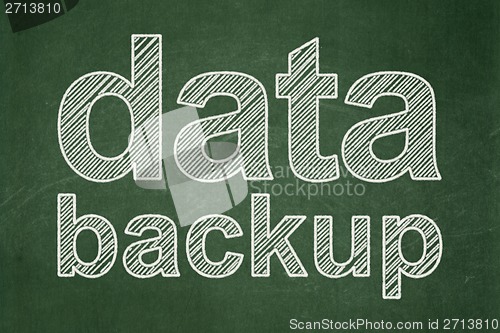 Image of Data concept: Data Backup on chalkboard background