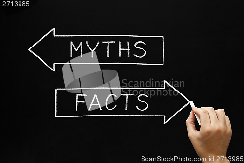 Image of Myths or Facts Concept