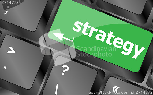 Image of Strategy button on keyboard key button