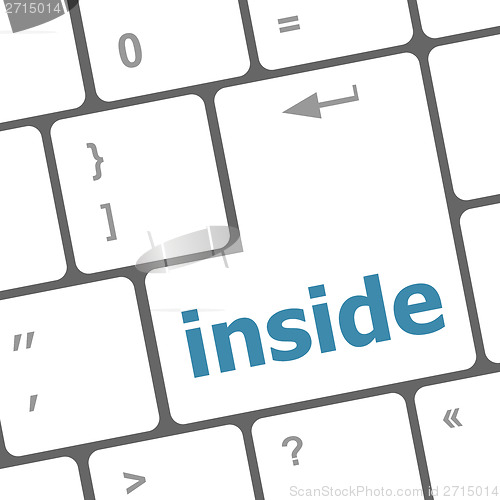 Image of inside word on computer pc keyboard key