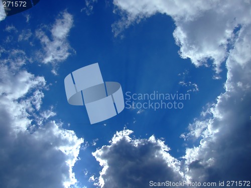 Image of sky background. sky and clouds background. sky. cloudy backgroun
