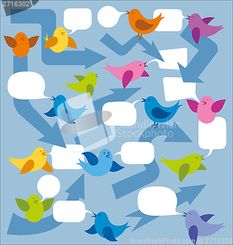 Image of Vector Card With Birds