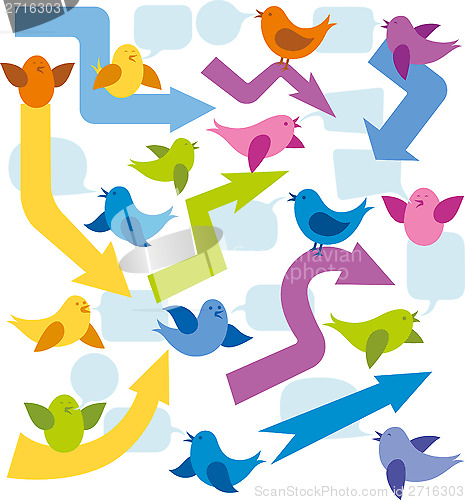 Image of Vector Card With Birds