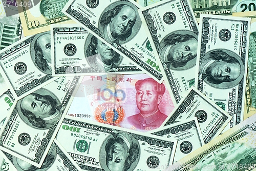 Image of USD and RMB bank notes