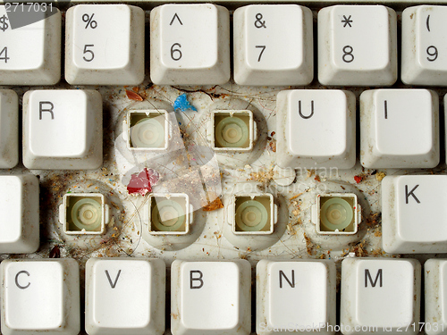Image of Dirty computer keyboard