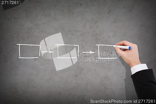 Image of close up of businessman drawing squares and arrows