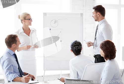 Image of business team working with flip chart in office