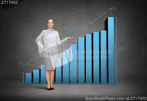 Image of businesswoman showing growing chart