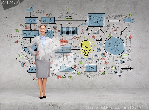 Image of businesswoman showing big plan on concrete wall