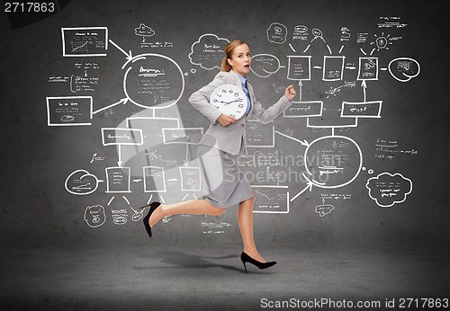 Image of stressed young businesswoman with clock running