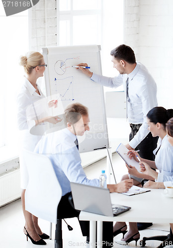 Image of businessman pointing at graph on flip board