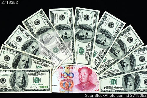 Image of USD and RMB bank notes