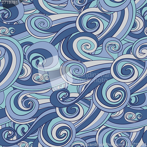 Image of hand drawn blue wave pattern