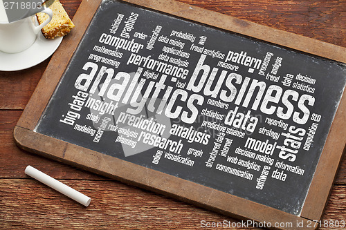 Image of business analytics word cloud