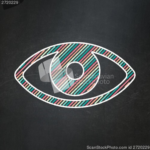 Image of Security concept: Eye on chalkboard background