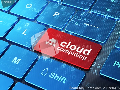 Image of Cloud networking concept: Cloud Network and Cloud Computing on computer keyboard background