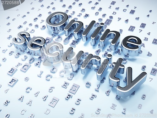 Image of Privacy concept: Silver Online Security on digital background